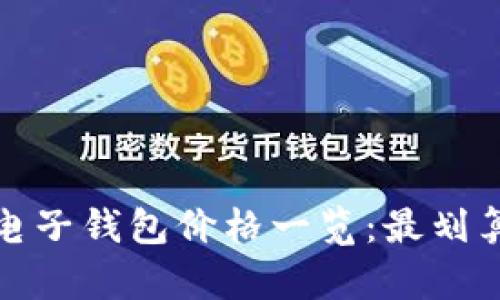 2023年比特币电子钱包价格一览：最划算的选择是什么？