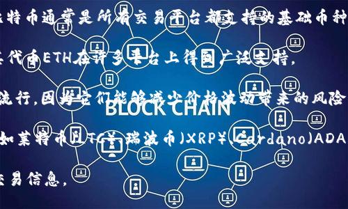 关于Tokenim 2.0支持的币种如下：

Tokenim 2.0作为一个去中心化交易平台，支持多种加密货币的交易。然而，具体支持哪些币种会随着市场和项目的发展而变化。以下是一些在Tokenim 2.0上通常支持的币种：

1. **比特币（Bitcoin - BTC）**: 作为市场上最早、最知名的加密货币，比特币通常是所有交易平台都支持的基础币种。

2. **以太坊（Ethereum - ETH）**: 以太坊是一个开源的区块链平台，其代币ETH在许多平台上得到广泛支持。

3. **稳定币（如USDT、USDC等）**: 稳定币通常在去中心化交易所上非常流行，因为它们能够减少价格波动带来的风险。

4. **山寨币（Altcoins）**: Tokenim 2.0可能还支持一些热门的山寨币，如莱特币（LTC）、瑞波币（XRP）、Cardano（ADA）等。这些币种的支持情况可能会有所变化，具体可查阅Tokenim官方信息。

建议您访问Tokenim官方网站或相关渠道以获取最新的支持币种列表和交易信息。