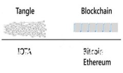 如何将比特派钱包中的币提取到银行卡？详细指