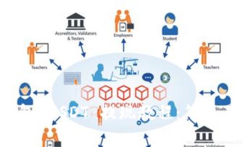 Tokenim 2.0 钱包 USDT 提现教程：简单易懂的全流程指南