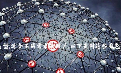 在Tokenim 2.0中，EOS钱包主要有以下几种类型，适合不同需求的用户。以下是对这些钱包的简要介绍，以及相关的内容大纲和问题分析。

### Tokenim 2.0中的EOS钱包类型详解