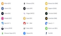 比特币0钱包：了解比特币冷存储的安全性与便捷