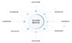 和关键词如下：Tokenim 2.0自动归结脚本：提升你的