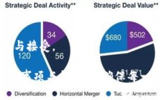    如何在 Tokenim 2.0 上转币给他人？  /  guanjianci