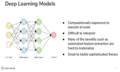 思考的与关键词

冷钱包USDT转出是否需要手续费？详解转账成本