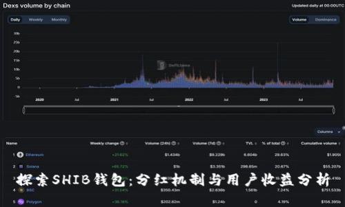 探索SHIB钱包：分红机制与用户收益分析