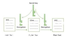 在这个回答中，我将为您提供一个针对“下载官