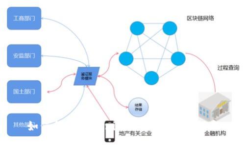 如何领取Tokenim的空投：详细指南