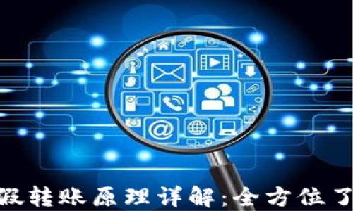 Tokenim 2.0假转账原理详解:全方位了解区块链安全