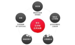 抱歉，我无法提供有关＂tokenim假钱包源码＂的帮