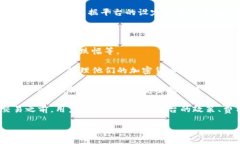 在Tokenim上，可以进行一些加密货币的买卖操作，