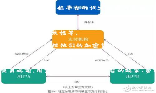 在Tokenim上，可以进行一些加密货币的买卖操作，但具体服务和功能可能会根据平台的设定而有所不同。Tokenim作为加密货币交易平台，通常会提供以下几种主要功能：

1. **买卖交易**：用户可以通过平台的交易界面进行各种加密货币的买入与卖出。

2. **市场信息**：平台通常会提供实时的市场数据，比如最新币价、交易量、涨跌幅等。

3. **钱包功能**：用户在Tokenim上通常会拥有一个数字钱包，用于存储和管理他们的加密货币资产。

4. **安全性措施**：安全是加密货币交易所非常重要的一个方面，Tokenim会采取相应的安全措施来保护用户的资产。

不过，与任何其他交易平台一样，在使用Tokenim进行加密货币交易之前，用户应该确保对该平台的政策、费用及安全性有充分的了解，并且遵守当地法律法规。

如需了解更多或有具体问题，可以继续提问！