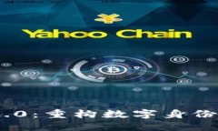 Tokenim 2.0：重构数字身份管理的未来