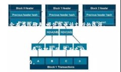   Tokenim 2.0 下载步骤详解 /  guanjianci Tokenim 2.0, 下