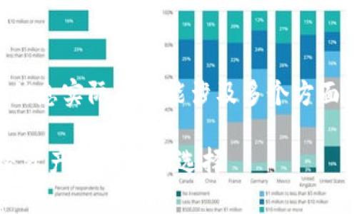 关于Tokenim 2.0和FIL冷钱包的相关信息实际上可能涉及多个方面。以下是该主题的一些简要介绍和讲解。

### Tokenim 2.0与FIL冷钱包：加密资产安全的新选择
