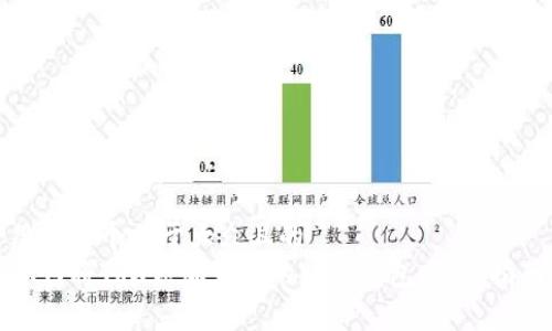 思考一个易于大众且的  
如何将TRX添加到您的数字钱包：简单指南