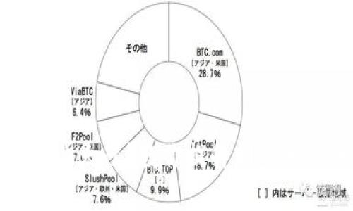 比特币钱包同步太慢？教你提升同步速度的实用技巧
