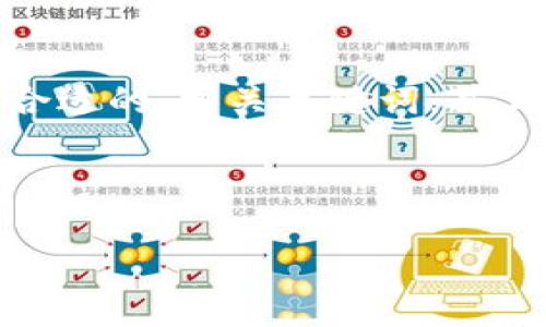 在讨论“tokenim导入钱包后没有资产”的问题之前,我们首先设定一个合适的、相关关键词,并且制定一个详细的内容大纲。这将有助于组织文章并确保其易于理解,并。
Tokenim导入钱包后资产消失的原因及解决方案