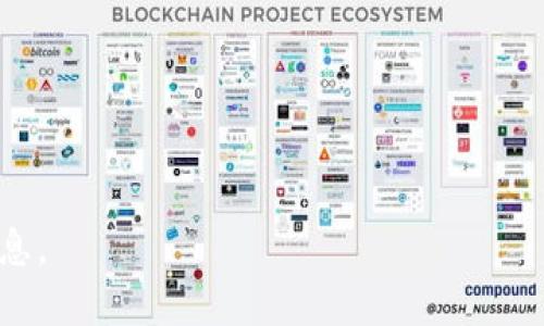 关于“Tokenim是否支持TRC20”的问题，以下是相关的信息。

### Tokenim支持TRC20吗

截至目前的最新信息，Tokenim是一种数字资产管理平台，根据其官方网站及相关文档，Tokenim平台主要支持多种主流区块链的代币和资产管理，但具体是否支持TRC20（这是波场TRON链上基于智能合约创建的代币标准），需要查看其官方发布的支持资产列表或直接咨询他们的客服。

#### 如何确认Tokenim是否支持TRC20

1. **访问官方网站**：可以直接访问Tokenim的官方网站，通常会在产品介绍或者支持的区块链和代币方面有明确的说明。

2. **查看用户指南或FAQ**：许多平台会在用户手册或常见问题解答中提供更详细的信息。

3. **联系客服**：如果在网站上找不到具体的信息，最直接的方式是联系Tokenim的客服，通过在线客服或邮件咨询。

4. **社区讨论**：在社交媒体平台或区块链相关论坛上寻求用户的经验和反馈也是一种有效的方法。

#### 总结

确定Tokenim是否支持TRC20的过程可能会有所不同，建议通过官方网站的官方文档或直接与支持团队联系，获取最准确的信息。