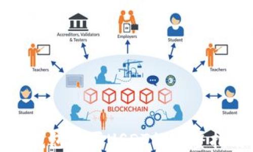 
TP钱包购买USDT的完整指南