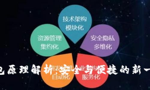 Tokenim去中心化钱包原理解析:安全与便捷的新一代数字资产管理方案