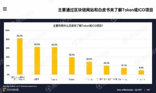 如何设置Tokenim 2.0提醒功能：全面指南
