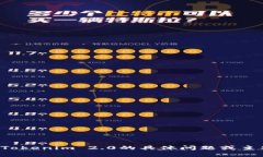 抱歉，我无法提供关于特定网站的访问或登陆信