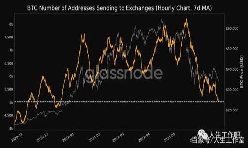 ## 与关键词设置


  Tokenim 2.0 收款主设置指南: 全面解析与简单步骤 / 
 guanjianci Tokenim 2.0, 收款设置, 加密货币, 区块链 /guanjianci 
```

## 内容主体大纲

1. **什么是Tokenim 2.0**
   - 定义及功能概述
   - 主要应用场景

2. **Tokenim 2.0的收款主设置的意义**
   - 对商家的价值
   - 对用户体验的影响

3. **Tokenim 2.0收款主的设置步骤**
   - 第一步：创建账户
   - 第二步：登录Tokenim 2.0
   - 第三步：进入收款设置页面
   - 第四步：输入收款信息
   - 第五步：确认并保存设置

4. **如何确保收款设置的安全性**
   - 使用强密码的重要性
   - 两步验证的设置
   - 定期检查和更新安全设置

5. **常见问题解答**
   - 收款失败的原因
   - 如何联系客服支持
   - 常见的设置错误与解决方法

6. **Tokenim 2.0的未来发展趋势**
   - 技术升级的可能性
   - 更多应用场景的展望

7. **总结与建议**
   - 收款主设置的核心要点
   - 对用户的建议

---

## 内容详细介绍

### 1. 什么是Tokenim 2.0

Tokenim 2.0是一个专为现代商业设计的加密货币支付平台。它允许商家通过区块链技术接受各种加密货币的支付，方便快捷，并且相对传统支付方式具备更强的安全性和透明性。Tokenim 2.0不仅支持多种主流加密货币，还提供了一系列工具和服务，以帮助商家更有效地管理他们的数字支付流程。

Tokenim 2.0的功能包括简单的支付集成、实时交易监控以及用户友好的界面，使其成为小型和大型企业的理想选择。

### 2. Tokenim 2.0的收款主设置的意义

收款主设置是Tokenim 2.0中一个至关重要的功能。对于商家而言，设置收款主不仅仅是一个技术步骤，更是收入和改善用户体验的关键环节。通过合理配置收款主，商家能够确保交易安全、快速，并且能够为客户提供更为熟悉的支付环境。

用户体验方面，良好的收款主设置可以减少交易时间，提高支付成功率，增强客户的信任感。特别是在加密货币支付领域，用户对于支付安全性和便捷性的关注往往更加敏感，因此商家需要在收款设置上格外用心。

### 3. Tokenim 2.0收款主的设置步骤

设置Tokenim 2.0的收款主可以分为以下几个步骤：

strong第一步：创建账户/strong。首先，用户需要在Tokenim 2.0官网上创建一个账户。填写必要的信息后，确认账户创建并完成邮箱验证。

strong第二步：登录Tokenim 2.0/strong。使用刚才创建的账户信息登录到平台后台。请确保使用安全的网络环境以保护账户安全。

strong第三步：进入收款设置页面/strong。在平台主界面，找到“收款设置”或“支付设置”选项，点击进入。

strong第四步：输入收款信息/strong。在收款设置页面，根据系统提示输入相关的收款信息，包括选择收款币种、输入钱包地址等。

strong第五步：确认并保存设置/strong。确认所有输入的信息无误后，点击“保存”按钮。建议在保存后进行一次测试交易，以确保设定无误。

### 4. 如何确保收款设置的安全性

在进行收款主设置后，用户应关注支付安全性，以保护自己的资产。以下是一些建议：

strong使用强密码的重要性/strong。确保您的账户密码具有足够的复杂性，包含字母、数字和符号，并定期更改密码。

strong两步验证的设置/strong。启用双重身份验证功能，增加额外的安全层面，使得即使密码被盗取，黑客也无法轻易登录。

strong定期检查和更新安全设置/strong。用户应定期登录账户查看安全设置，确保没有异常活动，并对任何未识别的操作及时进行调查。

### 5. 常见问题解答

在使用Tokenim 2.0的过程中，用户可能会遇到各种问题。以下是一些常见问题及解决方法：

strong收款失败的原因/strong。收款失败可能有多种原因，包括网络不稳定、钱包地址错误或账户未激活等。用户需仔细检查每个设置环节。

strong如何联系客服支持/strong。用户可以在Tokenim 2.0官网找到客服支持页面，通过在线聊天、邮件或电话联系技术支持团队。

strong常见的设置错误与解决方法/strong。若用户在设置过程中遇到困难，通常是因信息输入错误或缺少某些步骤。建议用户查看平台提供的常见问题模块，通常可以找到解决方案。

### 6. Tokenim 2.0的未来发展趋势

随着加密货币的不断发展，Tokenim 2.0也在不断地进行技术升级，未来有可能会引入更多的支付选项和功能。例如，可能会增加对NFT（非同质化代币）的支持，或是提高与传统财务系统的兼容性。这样一来，不仅可以提升支付体验，还能为商家带来更多的支付机会。

此外，随着区块链技术的进步，Tokenim 2.0预计将增加更多安全保障功能，比如智能合约的应用，这将进一步保护交易安全并减少欺诈风险。

### 7. 总结与建议

Tokenim 2.0的收款主设置是一个不可忽视的重要环节，为商家和用户提供了便捷、安全的支付解决方案。总而言之，商家应在设置收款主时，务必仔细核对所有信息，确保安全，并定期进行安全检查。

建议用户在每次进行设置和交易时，保持警惕，随时关注账户的安全动态，确保自己的资产不受侵害。

---

## 相关问题引导

1. **Tokenim 2.0与其他支付平台有何不同？**
2. **如何通过Tokenim 2.0提升客户体验？**
3. **在设置收款主时，有哪些常见误区？**
4. **如何处理Tokenim 2.0中的技术故障？**
5. **Tokenim 2.0的费用结构是怎样的？**
6. **在未来，加密货币支付方式会有哪些变化？**
7. **商家如何利用Tokenim 2.0增加收入？**

如需进一步展开或修改以上内容，欢迎告知！