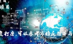 要为tokenim（代币名称）设置一个合适的名称，您