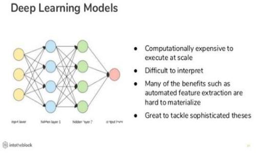 如何使用比特币软件钱包：入门指南与实用技巧