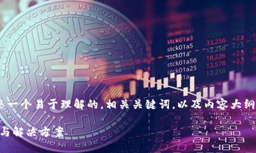 为了您的请求，我将为您构思一个易于理解的，相关关键词，以及内容大纲和7个相关问题的详细解释。

Tokenim删除后的应对措施与解决方案