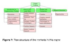 如何下载和使用Tokenim 2.0钱包：操作指南与常见问