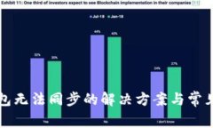 比特币钱包无法同步的解决方案与常见问题解析