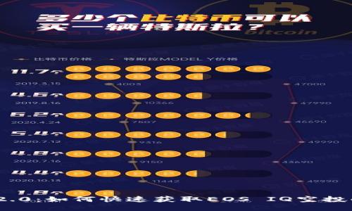 TokenIM 2.0：如何快速获取EOS IQ空投的全面指南