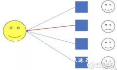 以下是您所要求的内容:Tokenim 2.0 钱包功能解析：