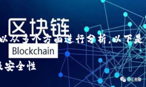 关于“猪币”能否提到比特派钱包的问题，可以从多个方面进行分析。以下是一个内容的主体大纲，以及与之相关的问题。

### 猪币与比特派钱包：如何转移、存储及安全性