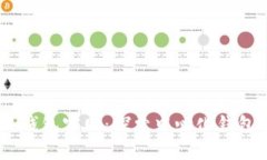 Tokenim 2.0 钱包官网：探索中心化钱包的优势与风