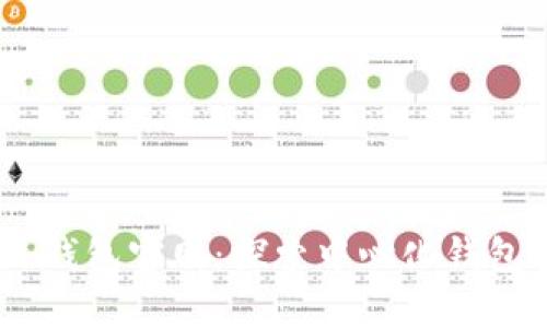 Tokenim 2.0 钱包官网：探索中心化钱包的优势与风险