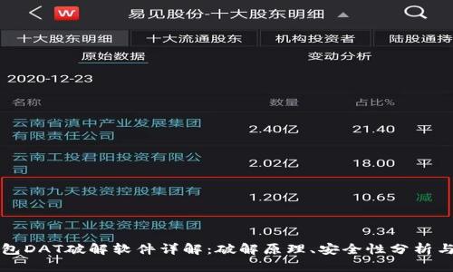 比特币钱包DAT破解软件详解：破解原理、安全性分析与使用指南