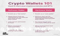 Tokenim平台如何安全快捷地购买加密货币