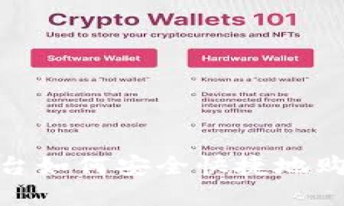 Tokenim平台如何安全快捷地购买加密货币