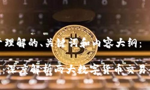 以下是一个的易于理解的、关键词和内容大纲：

火币网与Tokenim：深度解析两大数字货币交易平台的优势与挑战