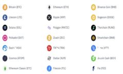 HECO钱包的全面指南：如何安全存储和管理USDT