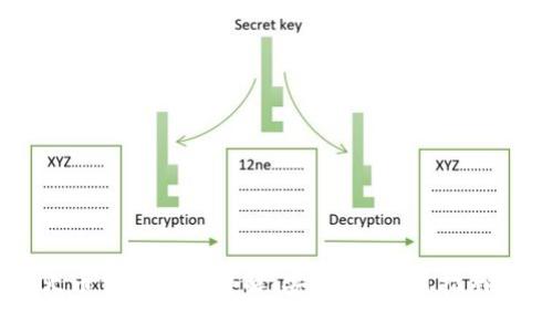以太坊与火币公链钱包详解：安全性、使用指南与未来展望
