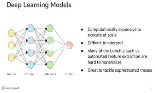 在这个示例中，我将为您构建一个的、相关关键词、内容大纲以及回答相关问题。我们将以“tokenim2.0日常收费吗”为主题。


bianotiTokenim2.0常见问题解析：是否收费及收费标准详解