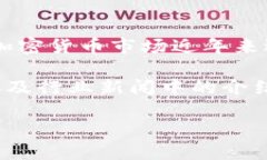 Tokenim是一种与加密货币和区块链技术相关的品牌