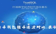 2013年比特币钱包转币速度对比：最快的选择推荐