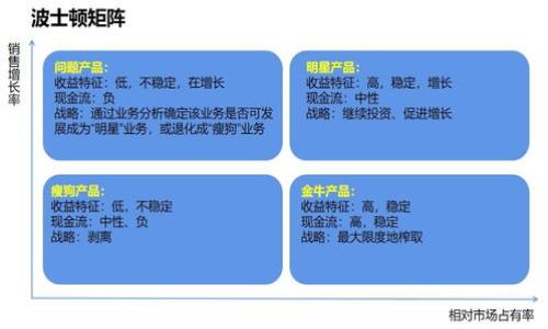   如何找回Tokenim账号 / 
 guanjianci Tokenim, 找回账号, 账户安全, 密码重置 /guanjianci 

## 内容主体大纲

1. 引言
   - Tokenim介绍
   - 重要性

2. 常见账号找回方法
   - 使用注册邮箱找回
   - 使用手机号码找回
   - 客服支持

3. Tokenim账号找不回的原因
   - 忘记密码
   - 注册邮箱被删除
   - 其他常见问题

4. 如何保护Tokenim账号
   - 设置复杂密码
   - 开启双重认证
   - 定期更新信息

5. Tokenim安全注意事项
   - 针对网络钓鱼的防范
   - 定期检查账户活动
   - 遇到异常情况如何处理

6. 总结
   - 找回Tokenim账号的关键点
   - 维护账户安全的重要性

### 详细内容

#### 引言

Tokenim是一个广泛使用的数字资产管理平台，用户可以在上面购买、交易和存储各种数字货币。在这个数字化时代，账户安全与找回方式显得尤为重要，因为失去账户的控制可能带来巨大的经济损失与信息泄露。

无论我们多么小心，都可能在某个时刻忘记我们Tokenim账号的密码或者由于其他原因无法登录。那么，对于广大用户而言，了解如何高效地找回Tokenim账号显得尤为重要。

#### 常见账号找回方法

##### 使用注册邮箱找回

最常见的找回Tokenim账号的方法是通过注册邮箱。用户可以在登录页面选择“忘记密码”选项，系统会要求输入与账号绑定的邮箱地址。

完成后，用户会收到一封包含密码重置链接的电子邮件。用户只需点击链接并按照提示设置新密码。需要注意的是，确保发送邮件的邮箱地址是能够访问的，以免错过找回机会。

##### 使用手机号码找回

另一个有效的方式是通过注册时绑定的手机号码找回。Tokenim支持通过发送验证码进行找回。

用户在登录页面选择相应选项后，输入手机号码，并系统会发送验证码到该手机，用户输入验证码后便可以重设密码。

##### 客服支持

如果上述方法均未能成功，用户可以尝试联系Tokenim的客服团队。提供相关的账户信息（如注册邮箱、交易记录等），客服通常会协助用户进行身份验证，帮助找回账号。

#### Tokenim账号找不回的原因

##### 忘记密码

忘记密码是导致用户无法访问账户的最常见原因之一。很多用户可能在一段时间不登录后忘记了自己设置的密码，尤其是当用户的密码相对复杂时。

为了解决这个问题，建议用户使用密码管理工具来保存密码，或设置容易记住但安全性高的密码。

##### 注册邮箱被删除

有些用户可能在注册Tokenim后，出于个人原因删除了注册邮箱。这种情况下，即使知道密码，也无法收到重置链接，导致无法找回账户。

建议每次注册后，进行记录和备份，同时定期检查邮箱的活跃状态。

##### 其他常见问题

用户在找回账号时，还可能遇到其他技术问题，如系统错误、网络问题等。在这些情况下，建议耐心尝试重新操作或寻求客服支持。

#### 如何保护Tokenim账号

##### 设置复杂密码

为了减少账号被破解的风险，用户应当设置复杂且独一无二的密码。避免使用生日、简单的字符串等容易被猜测的信息。

建议用户使用字母、数字和特殊字符的组合，确保密码的复杂性。

##### 开启双重认证

双重认证是保护账户安全的强有力措施。通过启用双重认证，用户在每次登录时都需要提供额外的身份验证信息，即使密码被泄露也能有效保护账户。

Tokenim支持多种双重认证方式，用户可在安全设置中进行配置。

##### 定期更新信息

保持账户信息的更新同样重要。定期检查注册的邮箱和手机号码是否仍可用，确保能够及时收到重要信息和验证请求。

#### Tokenim安全注意事项

##### 针对网络钓鱼的防范

网络钓鱼是当前网络安全的主要威胁之一，用户需加强防范意识。建议用户避免随意点击陌生链接，尤其是涉及账户登录的内容。

Tokenim会通过官方渠道与用户联系，用户应保持警惕，确保链接的真实性。

##### 定期检查账户活动

用户应定期检查账户的登录记录，确保没有未经授权的访问。如果发现任何异常活动，应立即更改密码并联系客户支持。

##### 遇到异常情况如何处理

如果用户怀疑账户被盗或出现异常，建议立即采取措施，包括更改密码、启用双重认证等，必要时可请求客服的帮助。

#### 总结

找回Tokenim账号的过程中，用户需要了解多种找回方法并时刻保持对账户安全的重视。

通过提高密码的复杂性、启用双重认证及定期检查账户信息，可以有效保护Tokenim账号不被恶意攻击。同时，理解账号找不回的原因，避免未来出现相同问题。维护账户的安全不仅关乎个人财产，更与数字资产管理者的信用息息相关。

### 相关问题

1. 如何确认自己是否绑定了邮箱或手机？
2. 找回Tokenim账号需要多长时间？
3. 如果邮箱无法使用，有没有其他找回方案？
4. Tokenim是否提供任何找回账号的保障措施？
5. 如何保护我的Tokenim安全，避免账号再次被盗？
6. 什么情况下应该选择联系客服？
7. 找回账号过程中可能遇到的常见错误有哪些？ 

接下来会继续对这7个问题逐个进行详细介绍。