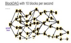 最新版安卓比特币钱包下载指南：轻松管理你的