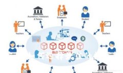 以太坊钱包应用：如何选择最佳的数字货币存储